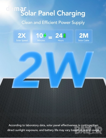 GNCC 2K Соларна охранителна камера, сензор за движение, цветно нощно виждане, 2.4G&5G Wifi, IP65, снимка 7 - IP камери - 52130805