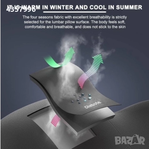 К-т ортопедични възглавници Automat - сваляеми калъфи и вложка от мемори пяна, подобрява стойката, снимка 12 - Аксесоари и консумативи - 52080400