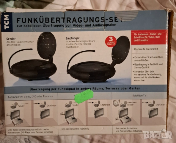 Аудио видео приемник/предавател