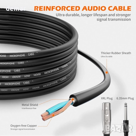 Професионален жичен динамичен микрофон Talomen, кардиоиден – L52 черен, снимка 5 - Микрофони - 51730066