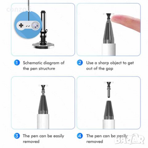 Стилус за таблет/смартфони/тъч писалка за прецизно писане и рисуване, снимка 7 - Тъч скрийн за телефони - 35395505