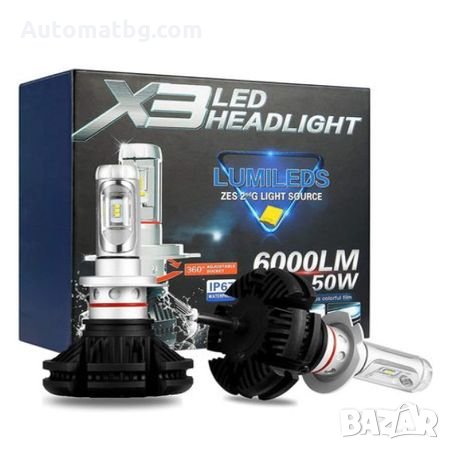 Комплект LED Лед Диодни Крушки за фар Automat X3 H7 - 50W 12000 Lm Над 200% по-ярка светлина.