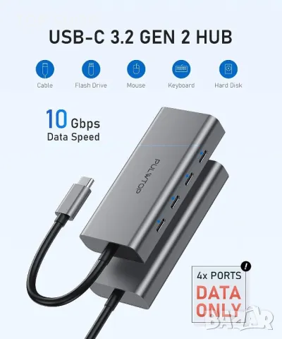 PULWTOP 4 порта 10G USB C ХЪБ за Mac,iMac,iPad и USB C лаптоп, снимка 6 - Захранвания и кутии - 48487447