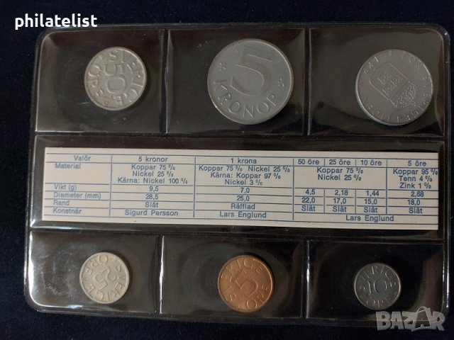 Швеция 1977 - Комплектен сет, снимка 2 - Нумизматика и бонистика - 37791648