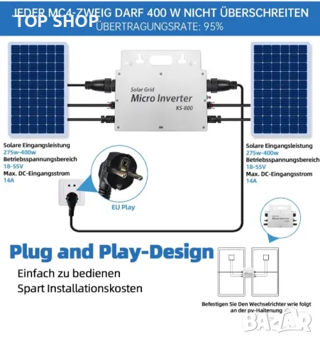 Инвертор 800 W - Инвертор IP65 с WLAN приложение за 2 соларни модула, снимка 5 - Друга електроника - 48934534