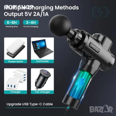 Пистолет за масаж, пистолет за масаж ANSGEC, мощен електрически пистолет за дълбоки тъкани с 30 скор