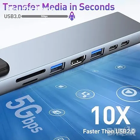 USB  ХЪБ  8 В 1-адаптер , четец на карти, докинг станция, снимка 6 - UPS захранвания - 49449682