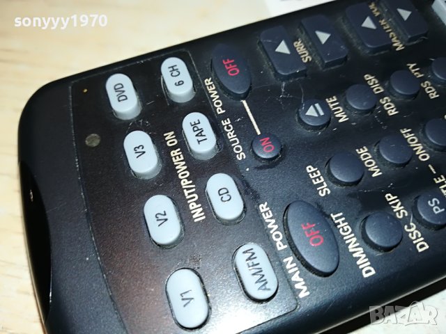 harman/kardon avr 200rds rc-audio remote control-внос swiss 0804231705, снимка 4 - Ресийвъри, усилватели, смесителни пултове - 40302153