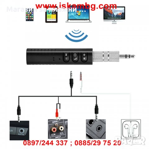 Безжичен блутут аудио приемник за кола с 3.5мм. жак, с вграден микрофон, Bluetooth адаптер за кола з, снимка 13 - Аксесоари и консумативи - 28395726