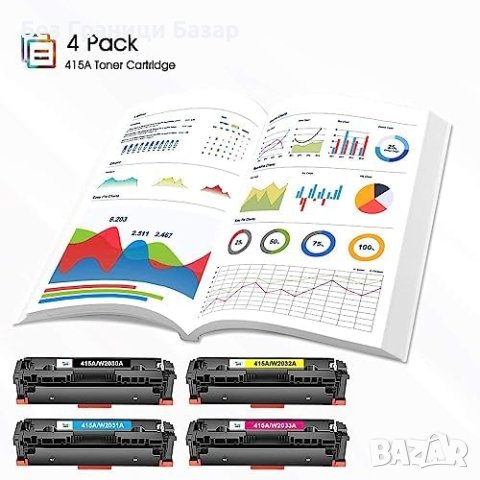 Нов Мултипакет Тонери Cool Toner 415A/415X - Съвместими с HP M479/M454, снимка 7 - Други - 44050658