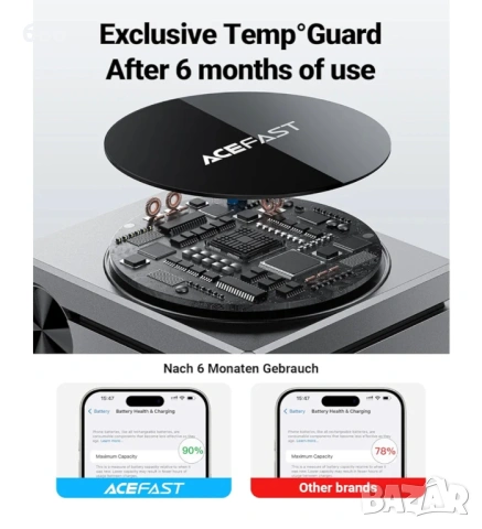 3в1 зарядна станция за телефон, TWS слушалки и Apple Watch, 23W - Acefast (E18) - метално сиво, снимка 5 - Друга електроника - 53359146