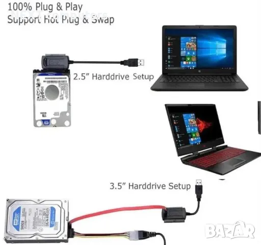 USB Кабел за връзка към диск 2.5"/3.5" SATA/IDE HDD/DVD/SSD + Гаранция, снимка 2 - Кабели и адаптери - 47901704