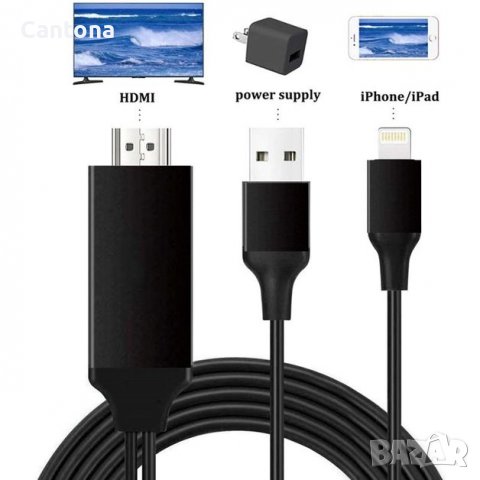 Кабел Lightning to 4К HDMI Adapter Cable - 2 метра​, снимка 2 - Кабели и адаптери - 37742862