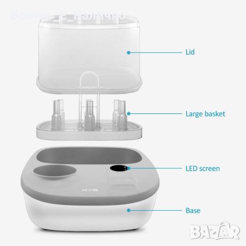 Стерилизатор за бебешки шишета 4 в 1 (стерилизира, изсушава, затопля, размразява), снимка 10 - Стерилизатори - 43506722