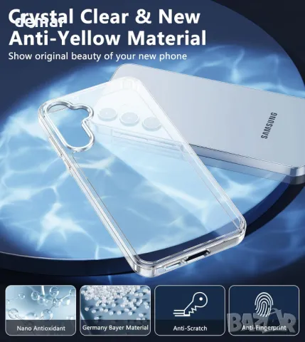 Калъф FNTCASE за Samsung Galaxy A35-5G, прозрачен, включва протектор за екран, снимка 4 - Калъфи, кейсове - 49828229