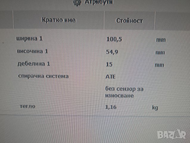 накладки за АЛФА РОМЕО 33 1983-1989г., снимка 10 - Части - 43821615