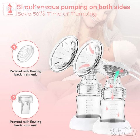 Помпата за кърма GROWNSY- двойна, безжична, със смарт управление, снимка 2 - Помпи за кърма - 37442008