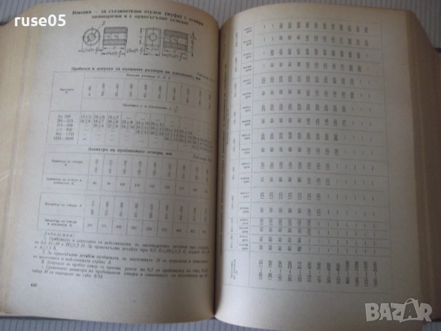 Книга "Справочник на технолога по обр..-Г.Долматовски"-1236с, снимка 15 - Енциклопедии, справочници - 53223210
