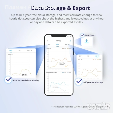 Sonoff SNZB-02D Zigbee LCD Смарт сензор за температура и влажност – 2 броя комплект, снимка 5 - Друга електроника - 53261356