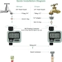 Програматор за напояване, таймер, 1 изход, автоматично поливане, 16 индивидуални програми, снимка 8
