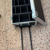 Куфар - smart case, снимка 1 - Ресийвъри, усилватели, смесителни пултове - 43212836