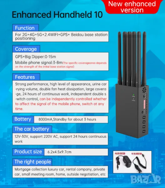 14.5см10Антени Сателитен Заглушител GSM GPS WiFi 4G 5G Проследяващи Тракери Навигация Автомобил Tапа, снимка 1