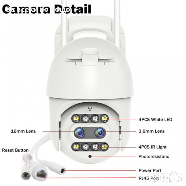 Външни камери с две лещи и оптичен зуум 10пъти до 200метра, снимка 1