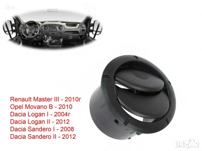 Духалка, решетка за вентилатор на парно за Renault Master III, Opel Movano B, Dacia Logan, Sandero, снимка 1