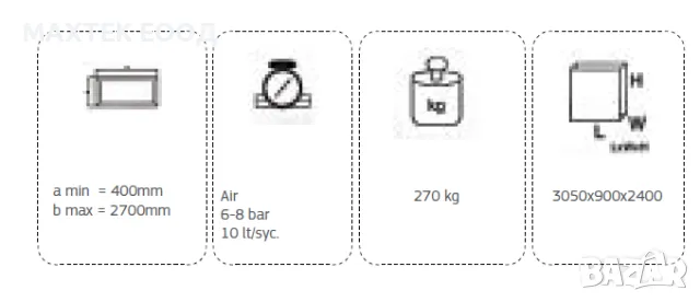 Стенд за остъкляване на прозорци Ozgenc CG 301, снимка 5 - Други машини и части - 50398271