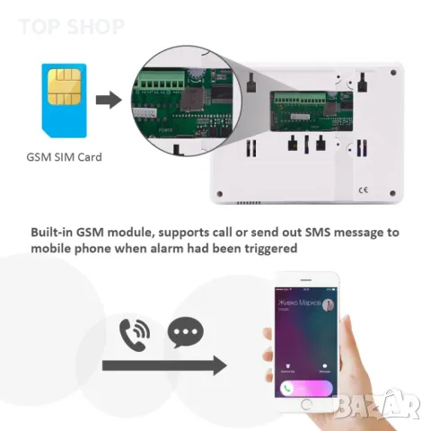 Комплект автономна GSM Алармена система ST-IIIB GSM, снимка 4 - Аналогови камери - 49132713