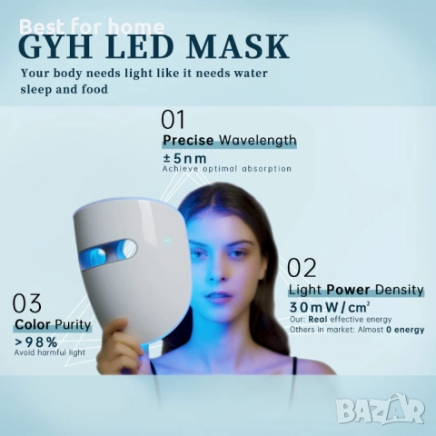 LED маска за лице GYH Cloud-S, снимка 3 - Козметични уреди - 52896464