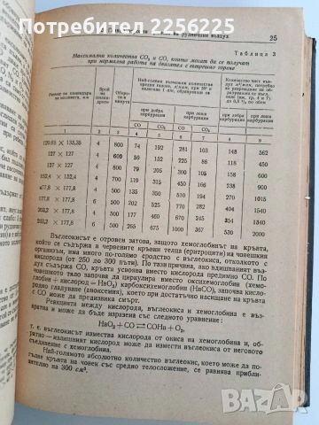 Руднична вентилация, снимка 8 - Части - 53043810