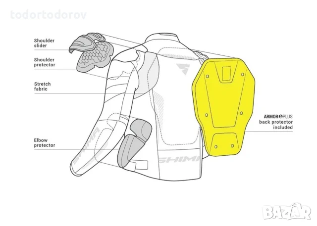 Лятно мото яке за мотор SHIMA MESH PRO Black/White2.0,протектори, снимка 3 - Аксесоари и консумативи - 50965774