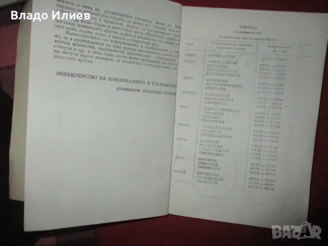 Пощенски код -указател/2 броя/ и Египетски съновник, снимка 17 - Други - 47217921