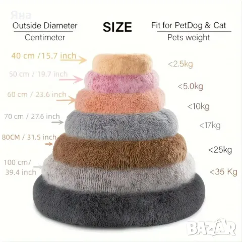 Меко пухкаво легло - гнездо за котка или куче 40, 50 и 60см диаметър, снимка 5 - За кучета - 49172067