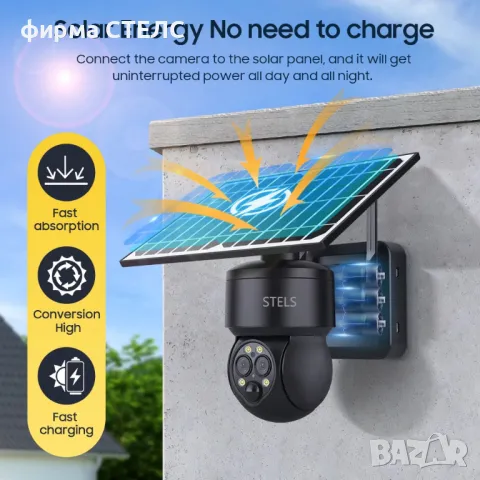 Соларна камера STELS SZ6 Wi-Fi, 6MP, PTZ, PIR, Zoom - Черна и Камуфлаж, снимка 5 - IP камери - 50205408