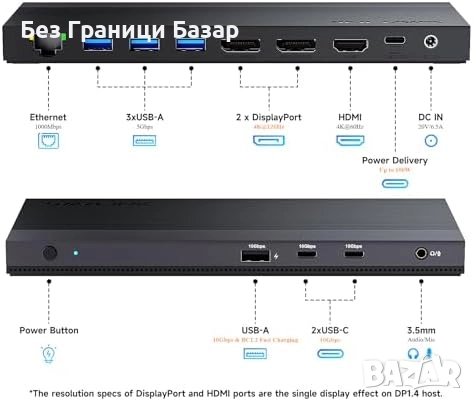 Нова 12 в 1 USB-C докинг станция 100W тройна 4K дисплей поддръжка Хъб, снимка 2 - Друга електроника - 51690358