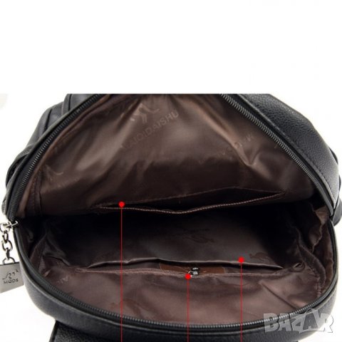 Дамска раница Black 1113, снимка 7 - Раници - 43055321