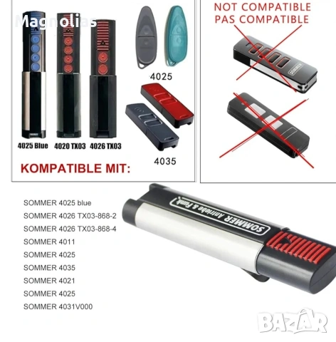  SOMMER 868 MHz дистанционно управление за гаражна врата 4020 TX03-868-4 4020V000, снимка 7 - Друга електроника - 53306111