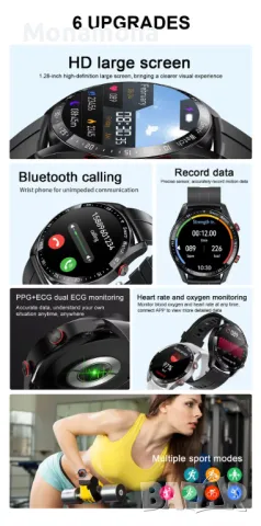 Мъжки смарт часовник Xiaomi ECG, снимка 3 - Смарт часовници - 48249528