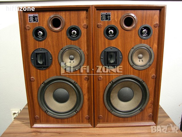 ТОНКОЛОНИ Hitachi hs 420, снимка 2 - Тонколони - 36598867