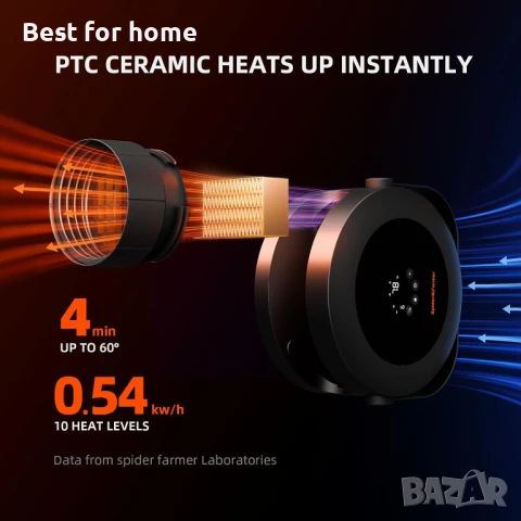 Отоплител Spider Farmer, преносим 530W нагревател с интелигентен контрол на температурата, 4 режима , снимка 5 - Друга електроника - 51147649