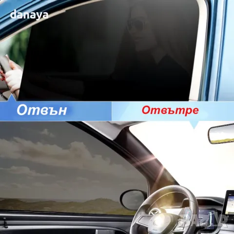 5242 Фолио за затъмняване на прозорци 5 процента черно, 50×300см, снимка 4 - Аксесоари и консумативи - 47444304