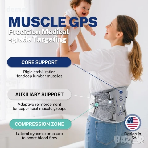 Колан за гръб Fitomo, 3D плетена дишаща мрежеста опора за гръб, облекчава болките в гърба, М, снимка 3 - Корсети, колани и коректори - 50769181