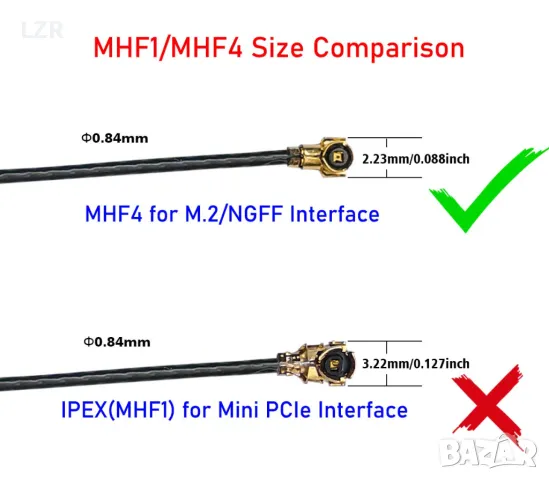 2.4G антена с IPEX-4 конектор, снимка 3 - Друга електроника - 49386842
