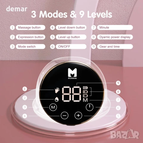 MOMAINI Носима помпа за кърма, 3 режима и 9 нива, 19/21/24 мм фланци (1 брой), снимка 2 - Помпи за кърма - 51181933