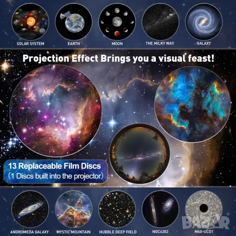 LED звезден проектор Galaxy 12 в 1 космическа атмосфера, снимка 5 - Други - 48342055