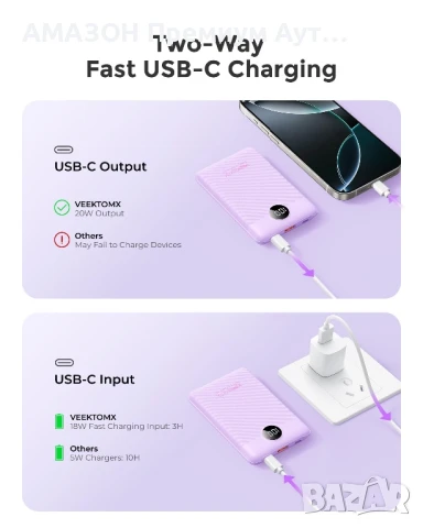 VEEKTOMX Мини PowerBank 10000mAh,22.5W бързо зареждане/PD 3.0/QC 3.0, iPhone/Samsung, снимка 5 - Външни батерии - 50521818