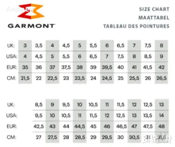 Garmont Dragontail GTX, снимка 18 - Спортни обувки - 43284075
