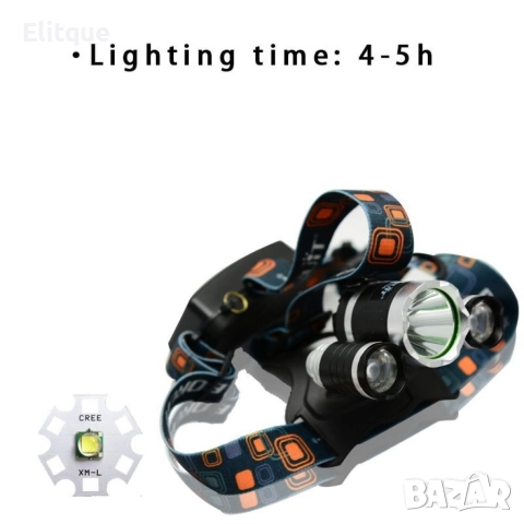 Водоустойчив фенер за глава с въртящ се фокус и мащабиране, снимка 7 - Къмпинг осветление - 52839369